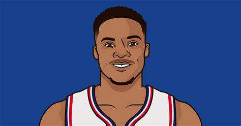 westbrook ft percentage|Russell Westbrook .